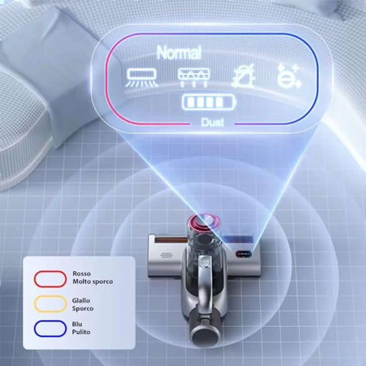 Jimmy BD7 Pro Milbensauger Kabellos Wiederaufladbar mit UV-C Licht & Ultraschall Sterilisation, Grau – Bild 3