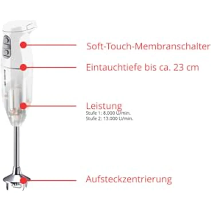 Esge 95100 Zauberstab Cordless Stabmixer, Sleep-Funktion, inkl. Multimesser, Schlagscheibe, Quirlscheibe, Ladestation weiß – Bild 2
