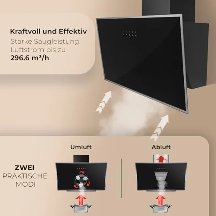 Yuna Dusica Dunstabzugshaube, A, Abluft und Umluft, Wandmontage, Breite 60 cm, Randabsaugung, Drucktasten – Bild 7