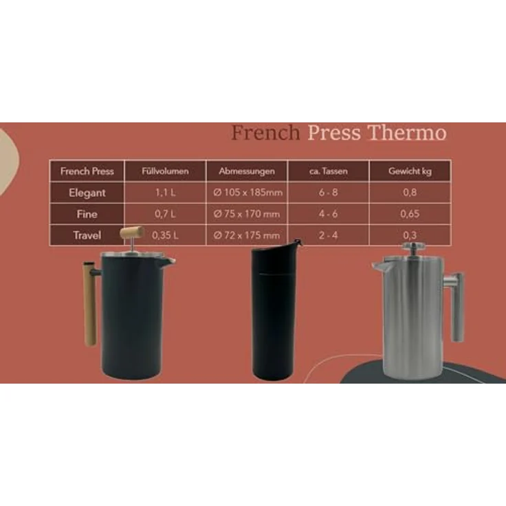 MediMuc Thermo French Press Travel 0,35L - Genießen Sie unterwegs länger heißen Kaffee in stilvoller Eleganz - doppelwandig und aus hochwertigem Edelstahl - außen schwarz beschichtet – Bild 4