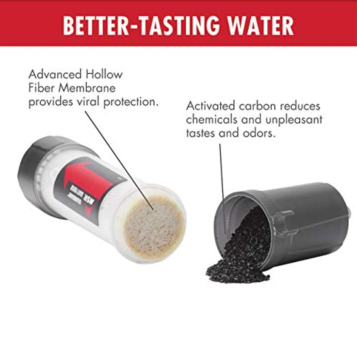 MSR Guardian Gravity Purifier Replacement Filter – Bild 4