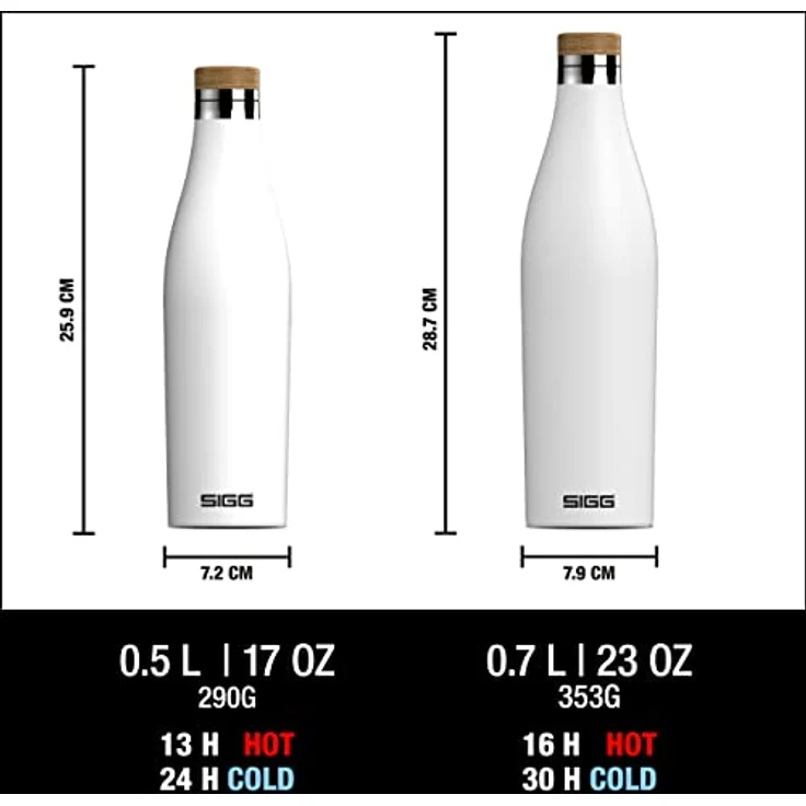 SIGG Trinkflasche Meridian White 0,7L Thermosflasche, weiß – Bild 4