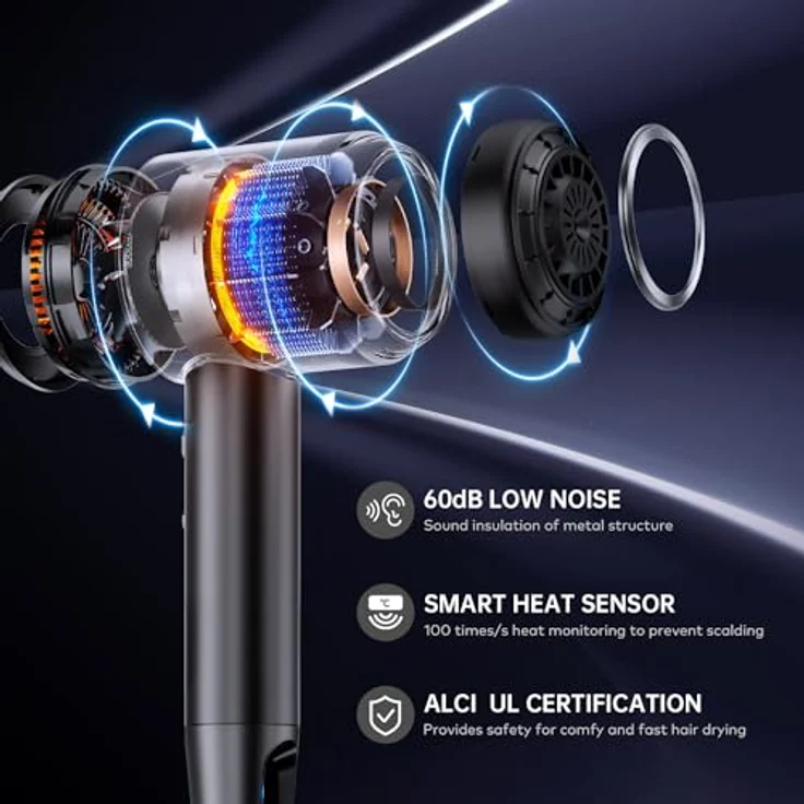 llano Ionen Haartrockner Schnelltrocknender Föhn mit Diffusor 100 Millionen Negative Ionen Hair Dryer 19m/s Luftstrom Bürstenloser Motor, 5 Hitze- und 2 Geschwindigkeitsstufen (perlgrau) – Bild 3