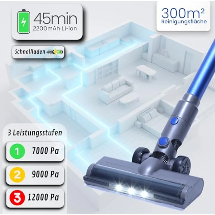 Sommertal VARIO150 Akku Staubsauger, 3in1 Turbosauger mit 45min Laufzeit, LED-Leuchte, ergonomischem Design und HEPA-Filter für Tierhaare, bis 300m² – Bild 3