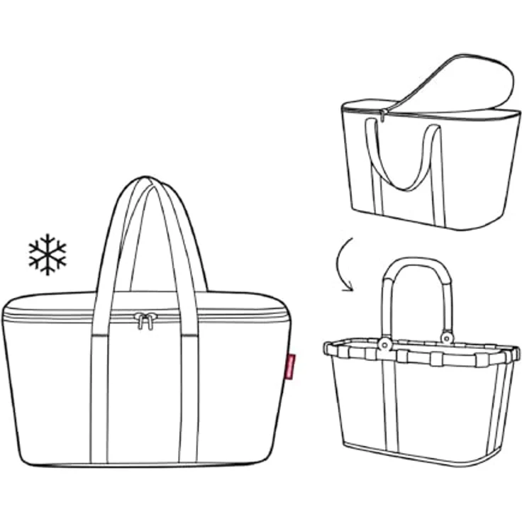 reisenthel coolerbag smiley grey, Kühlbox 2,50 l mit zwei Tragehenkeln und isolierter Kühltasche – Bild 2