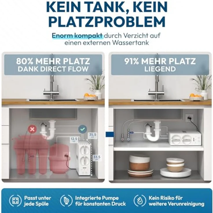 AORA GT600 Wasserhahn-Wasserfilter, Umkehrosmose 8-stufig, tanklos, mit LUNA Armatur Chrom, hohe Wasserreinheit bis 99,99 % – Bild 5