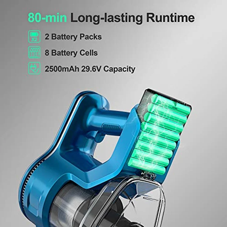 INSE Akku Staubsauger 25KPa 10 in 1 Kabelloser Staubsauger, bis zu 90 Min Laufzeit, 2 Akku Abnehmbarer, mit Elektrobürste für Betten, Staubsauger für Tierhaare Haustier Hartboden Teppich S6P Blau – Bild 3