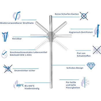 Biegsbare Edelstahl-Strohhalme – Wiederverwendbar, Spülmaschinenfest & Mit Reinigungsbürste (4 Stück)