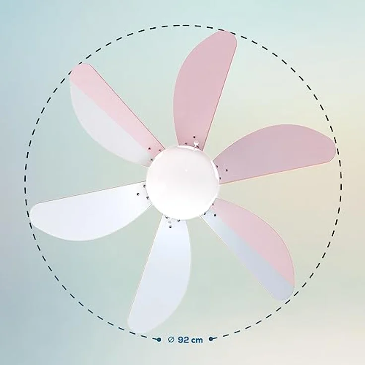 Cecotec Deckenventilator EnergySilence Aero 3600 Vision SunLight 50 W (Violett) – Bild 5