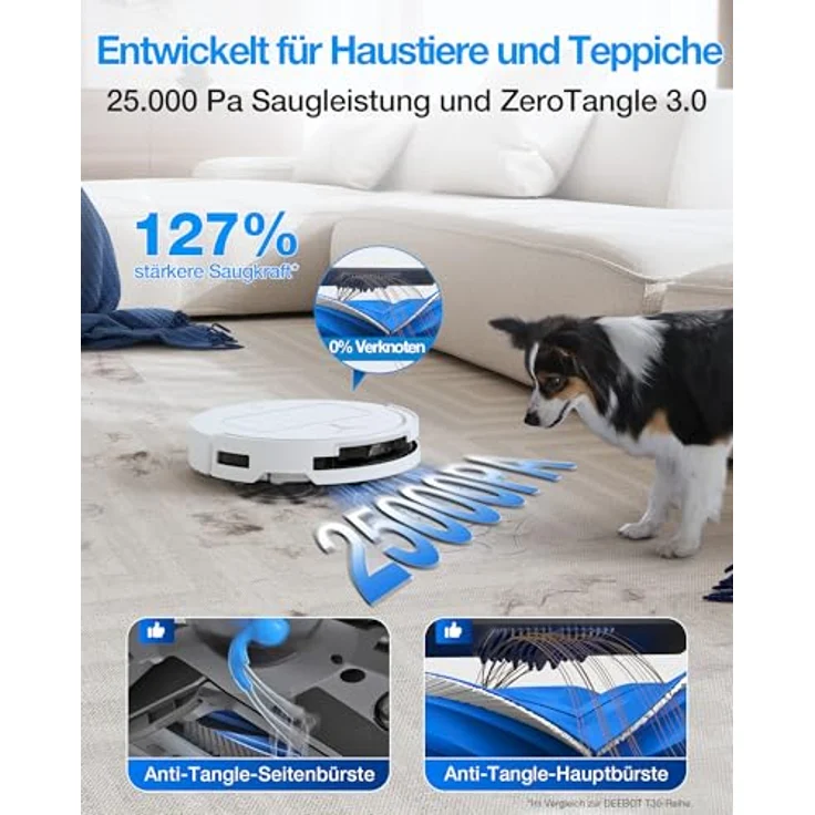 ECOVACS DEEBOT T50 Omni Gen3 Saugroboter mit Wischfunktion, 25.000 Pa Saugkraft, ZeroTangle 3.0, AIVI 3D 2.0, All-in-One-Omni-Station, ultraflach 81 mm, Mattweiß – Bild 2