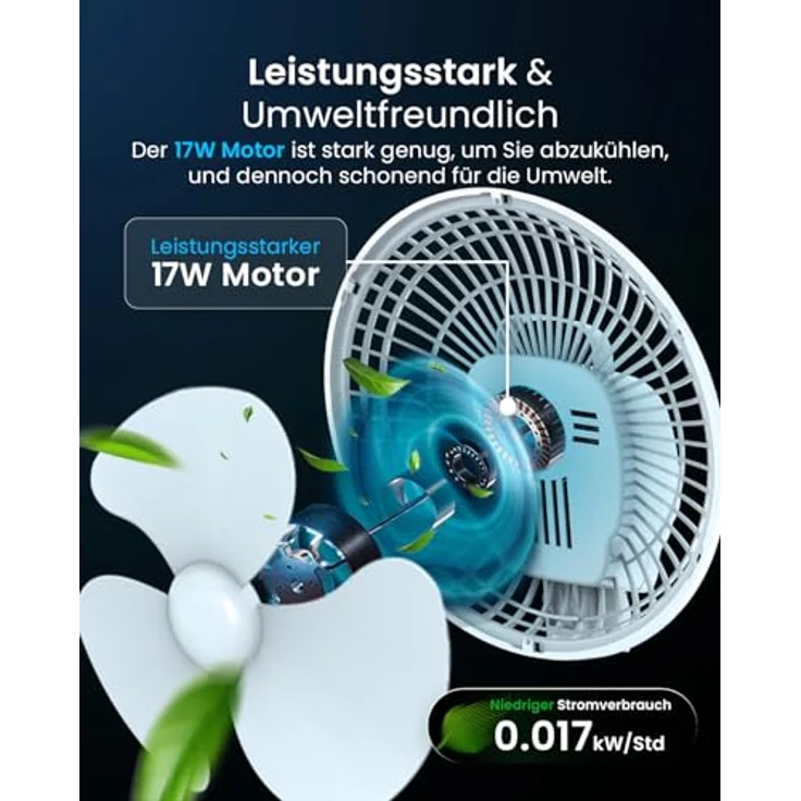 Pro Breeze Mini Ventilator mit Clip, 20 cm, leise, 2 Geschwindigkeitsstufen, 360° Rotation, ideal für Schreibtisch, Schlafzimmer und Growbox – Bild 5