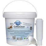 Wasserfilter Nachfüllset passend für Melitta ‧ Nivona ‧ Krups ‧ AEG Kaffeevollautomaten | 2.5 Liter