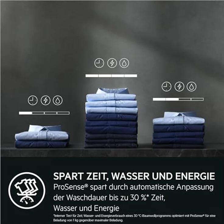 AEG LSR6SA75260 Waschmaschine kompakt, 416 mm Tiefe, 6 kg, ProSense Mengenautomatik, smarte Beladungserkennung, A, leise, Nachlegefunktion, Wasserstopp, 1200 U/min, matt schwarz – Bild 4