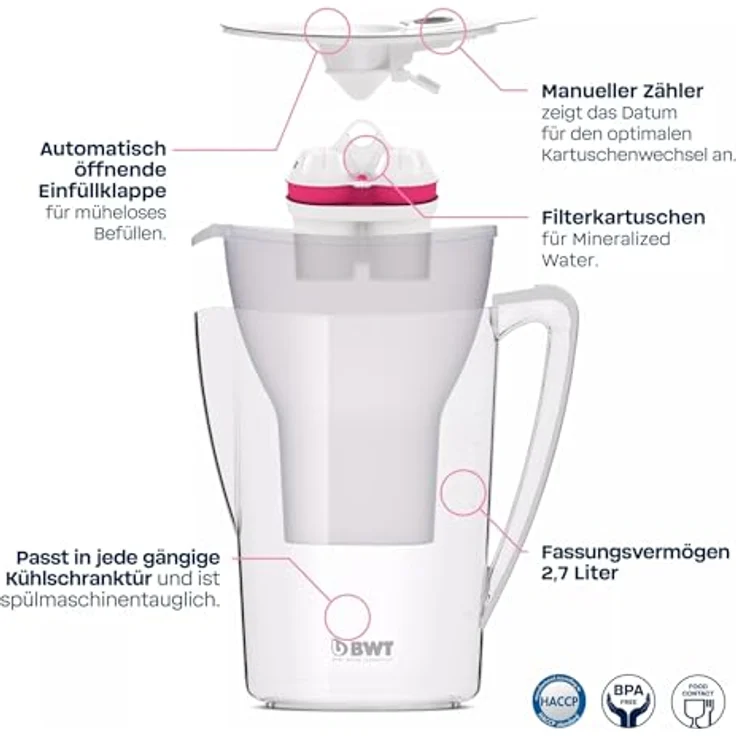 BWT AQUAlizer Home, Wasserfilter für Trinkwasser, Schwarz, inkl. 1 Magnesium Filterkartusche, filtert Kalk, Chlor, Blei & Kupfer, verbessert Geschmack, schützt Geräte – Bild 2