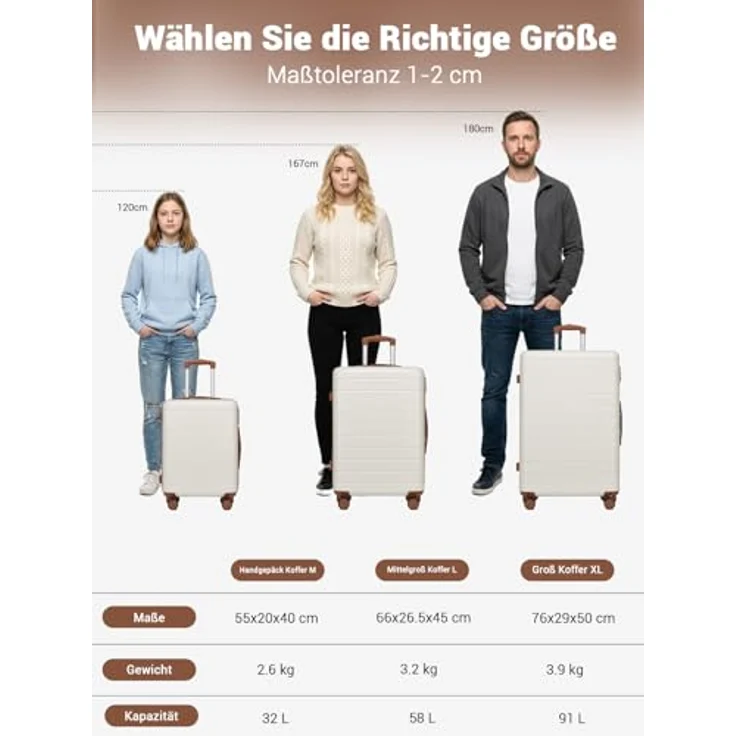 Shavont Großer Koffer XL, Hartschalenkoffer mit 91 L Fassungsvermögen, 4 leisen 360° Doppelrollen, integriertes Schloss, Cremefarben, 76x50x29 cm – Bild 2