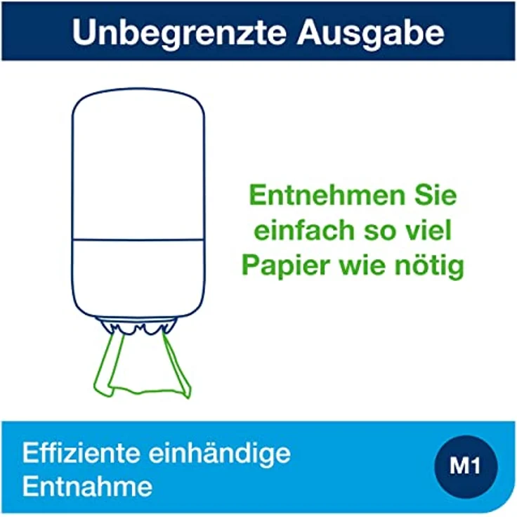 Tork Mini Centrefeed Papierhandtücher Starter Pack - 958000 - M1 + Nachfüllpapier (120 Meter), Groß – Bild 4