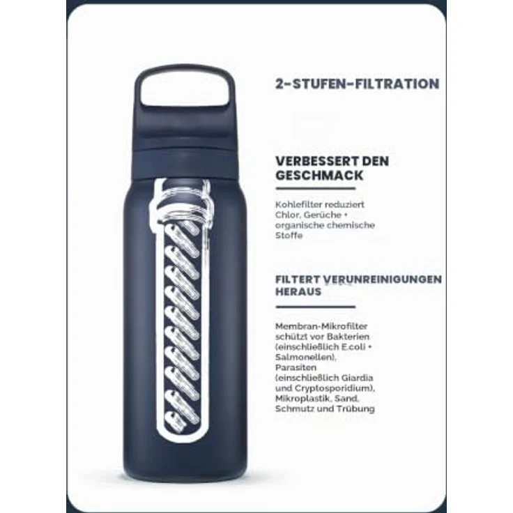 LifeStraw Go 2.0 Edelstahl Wasserfilterflasche, isoliert, 1 Liter, Orchid Pink – Bild 2