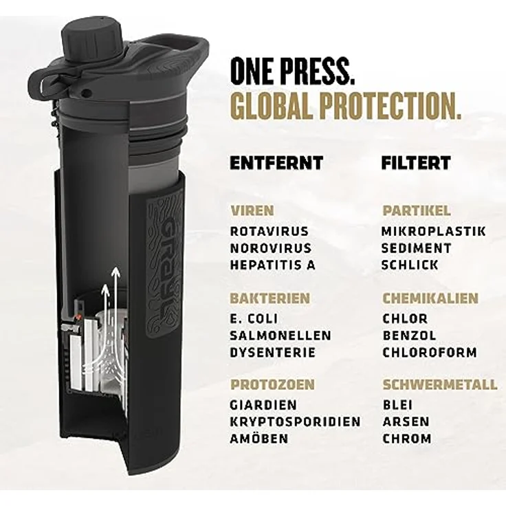 GRAYL GEOPRESS Purifier covert black Wasserfilterflasche – Bild 6
