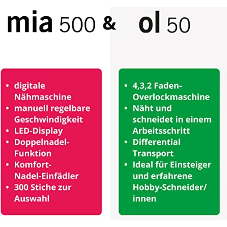 GLAESERhome Pro-Bundle, Nähmaschinen-Set mit mia 500 und ol 50 Overlock, 300 Stich-Varianten, Anschiebetisch – Bild 2