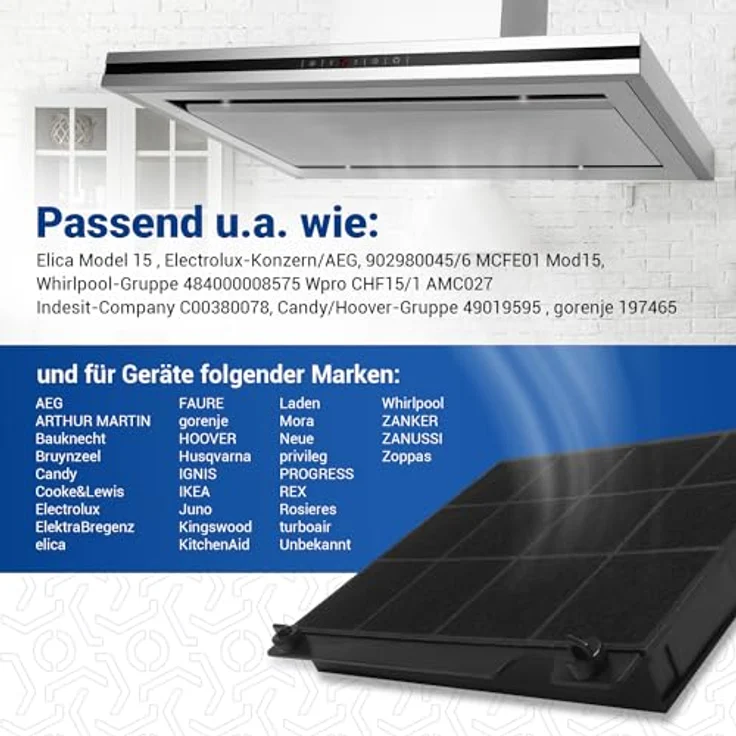 VIOKS Aktivkohlefilter Set für Dunstabzugshaube, 3 Ersatzfilter für Elica Model 15 & kompatible Modelle, effiziente Geruchsbeseitigung, Maße: 225x210x40 mm – Bild 2