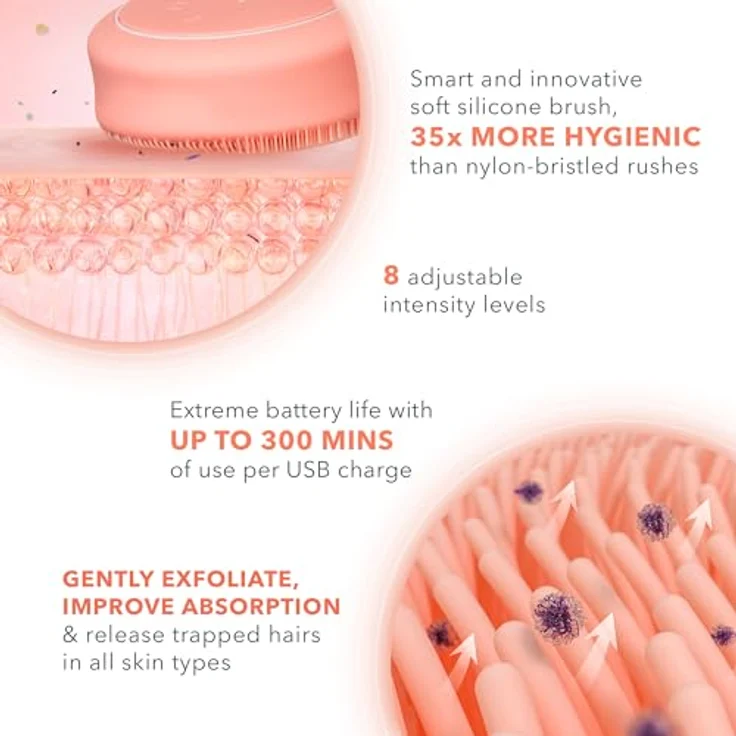 Foreo Luna 4 Body, Körperreinigungs- und Massagegerät mit 12 Intensitätsstufen, hypoallergen, USB wiederaufladbar, wasserbeständig – Bild 3
