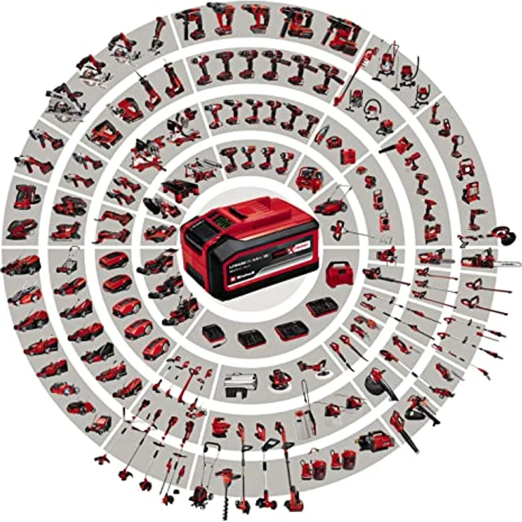Zorn Cooler Z 26 LNE PX, Kühlbox & Heizbox mit 26 Litern Volumen, thermoelektrische Technologie, Weiss und Rot – Bild 2