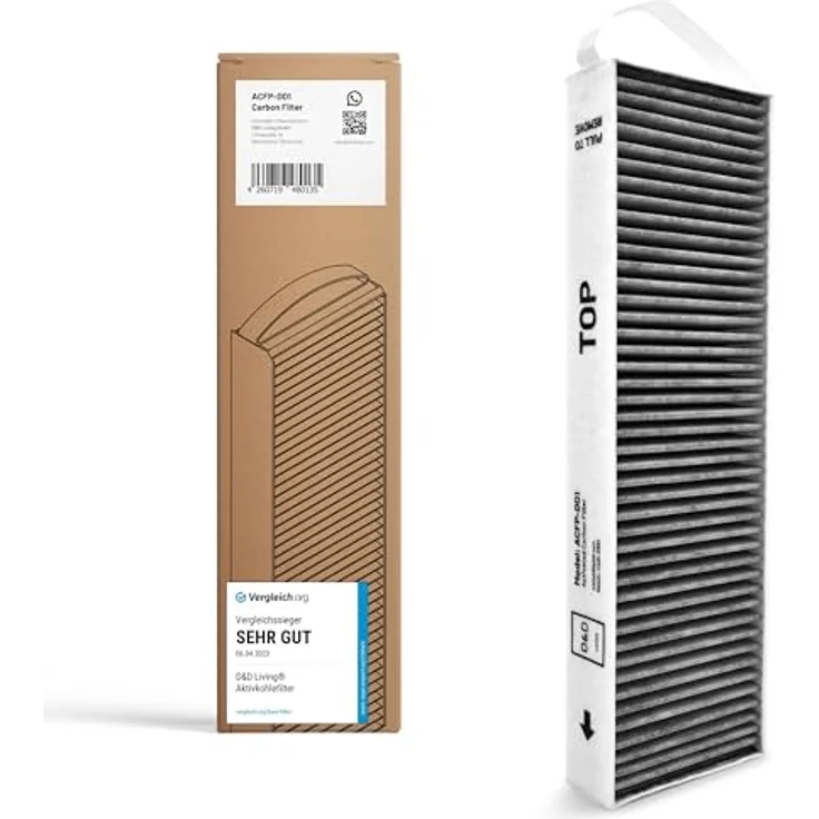 D&D Living® Aktivkohlefilter passend für Bora Pure Filter PUAKF | Hochwertiger Kohlefilter für Ihr PURU oder PUXU Kochfeld mit Umluft – Bild 1