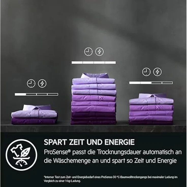 AEG Wärmepumpentrockner TR7C40588 8kg wh A++ mit MixDry und ProSense-Feuchtigkeitssensoren – Bild 2