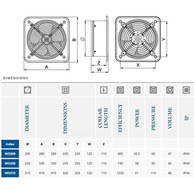 Awenta WO250, Axialer Wandlüfter mit 465 m³/h Luftleistung, drei Geschwindigkeitsstufen, IP44, leiser Betrieb 40 dB(A), weiß – Bild 2