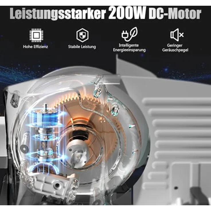 YASHE Elektrische Allesschneider mit leisem 200W DC-Motor, duale 19CM Edelstahlklingen, stufenlose Schnittstärke 0-15mm – Bild 2