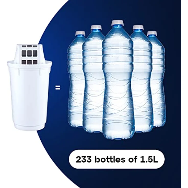 AQUAPHOR Prestige A5 Wasserfilter, Kunststoff, weiß, 25.5 – Bild 10