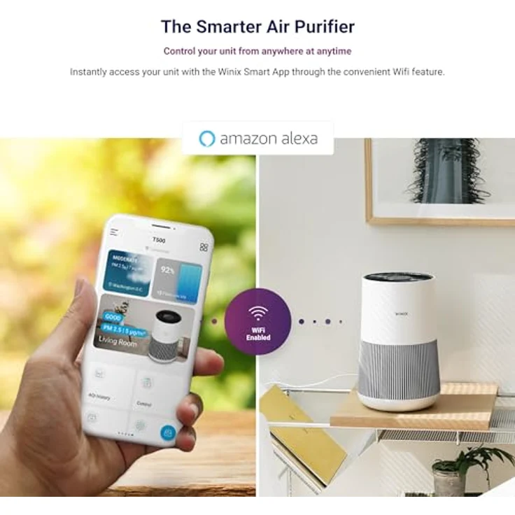 WINIX T500 WIFI Luftreiniger mit HEPA Filter, CADR 250m³/h, geeignet für 50㎡, ideal gegen Allergien, Staub, Pollen und Tierhaare, App- und Alexa-Steuerung – Bild 2