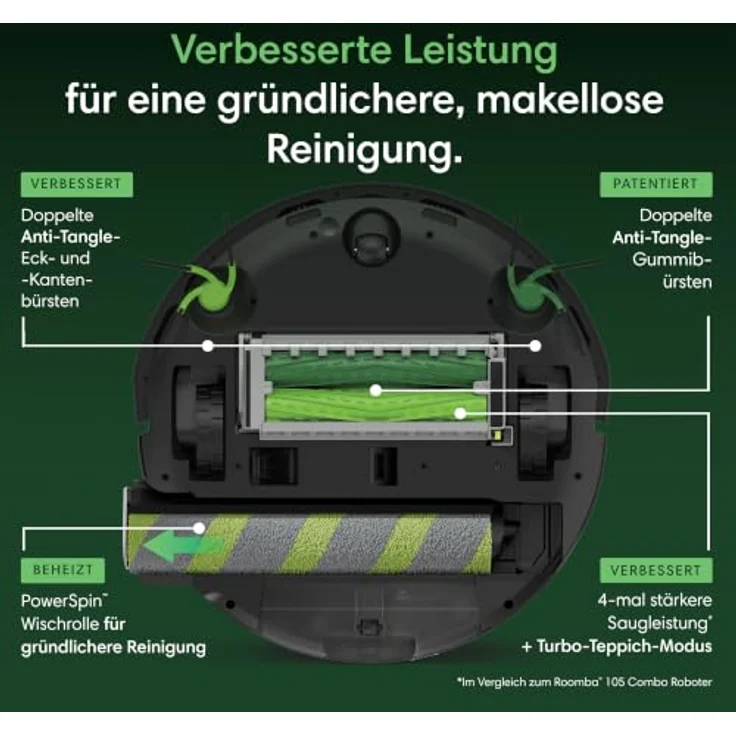 iRobot Roomba 775C, Saugroboter mit AutoWash Basis und 75 °C Heißwasser-Wischwalze, 30.000 Pa Saugleistung, KI-gesteuerte Hinderniserkennung, optimierte Reinigung für Tierhaare – Bild 2