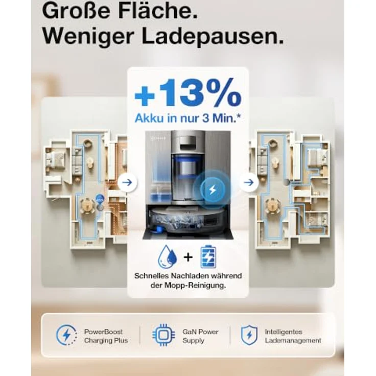 ECOVACS DEEBOT X12S OmniCyclone, Saug- und Wischroboter mit 53 AW Saugkraft, OZMO ROLLER 3.0, intelligente Teppichreinigung und TruePass-System – Bild 6