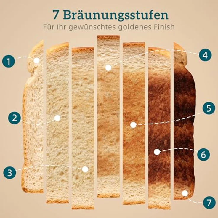 HOMCOM 4-Scheiben-Toaster mit 7 Bräunungsstufen, High-Lift, grau, automatische Abschaltung, Herausnehmbare Krümelschublade, 1860W – Bild 4