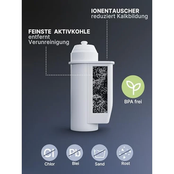 Comedes Wasserfilter 10er Set, passend für Jura Claris Blue 71311/71312/67007, Aktivkohle- und Ionentauschtechnologie – Bild 4