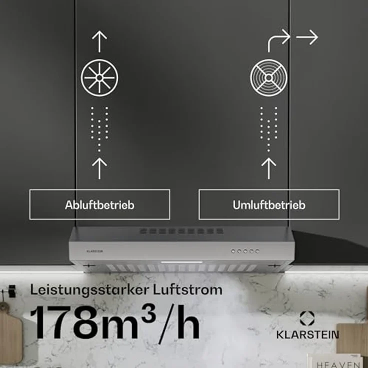 Klarstein SlimVent Dunstabzugshaube Unterbau, 60 cm, 200 m³/h, Energieeffizienz A+, 52 dB, LED-Beleuchtung, spülmaschinengeeignete Filter, Weiß, Silber – Bild 4