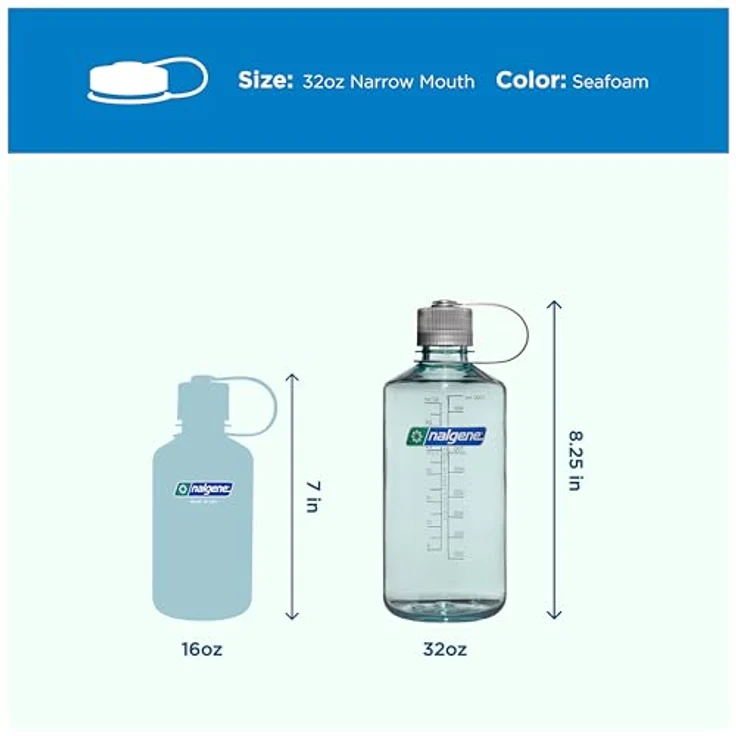 Nalgene Trinkflasche 'EH Sustain', 1 L sea foam – Bild 6