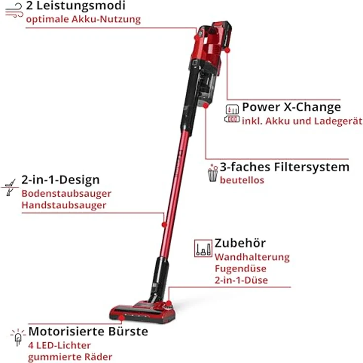 Einhell Akku-Stielstaubsauger TE-SV 18 Li, beutelos mit 1x4,0Ah Akku, 2-in-1 Funktion, ECO- und BOOST-Modus, motorisierte Bodendüse – Bild 5