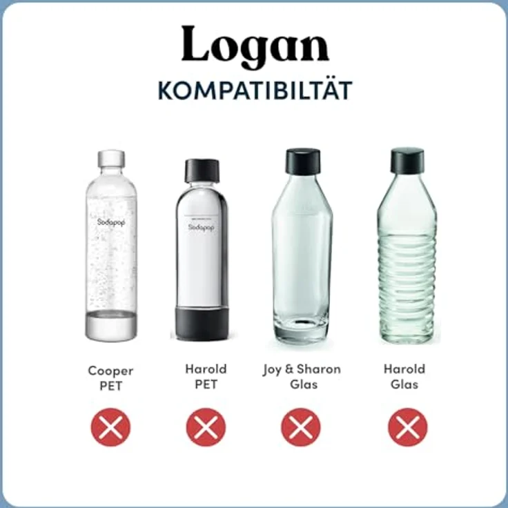 SODAPOP Wassersprudler Logan, Sprudler-Set mit Glasflasche, PET-Flasche, Edelstahlflasche & CO2-Zylinder – Bild 8