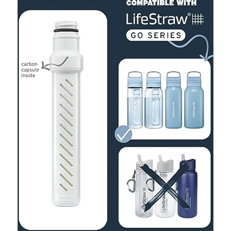 LifeStraw 2 Stufen Filter GO2.0 Ersatzteil, Membranfilter mit Aktivkohlekapsel, weiß, für neue Go-Serie mit Tragegriff – Bild 3