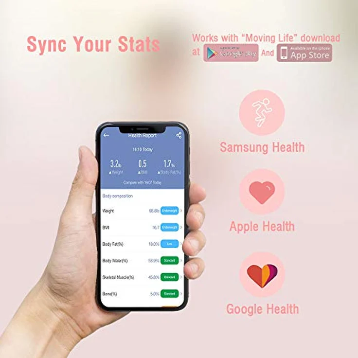 himaly Körperfettwaage, kompatibel Personenwaage mit App, Smart Digitale Waage für Körperfett, Knochengewicht, Körpergewicht, Muskelmasse, viszerales Fett, Körperwasser, BMI (Rosa) – Bild 5