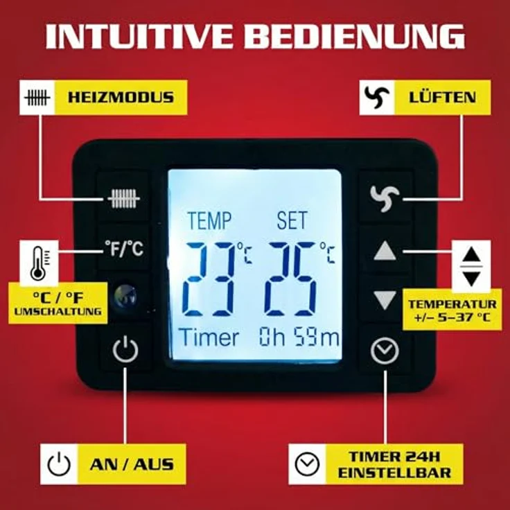 HECHT Elektroheizung, stromsparendes Heizgerät mit 3 Leistungsstufen, Fernbedienung und Thermostat, für Wohlfühltemperaturen von 5 °C bis 37 °C – Bild 4