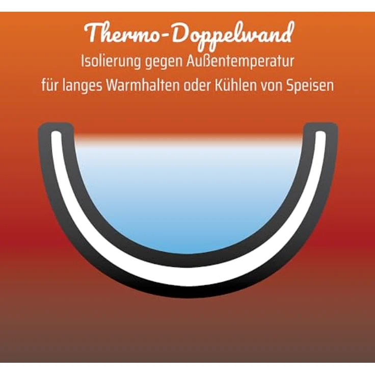 GSW Thermoschüssel mit Deckel doppelwandig 3,2l Ø22cm – Bild 5