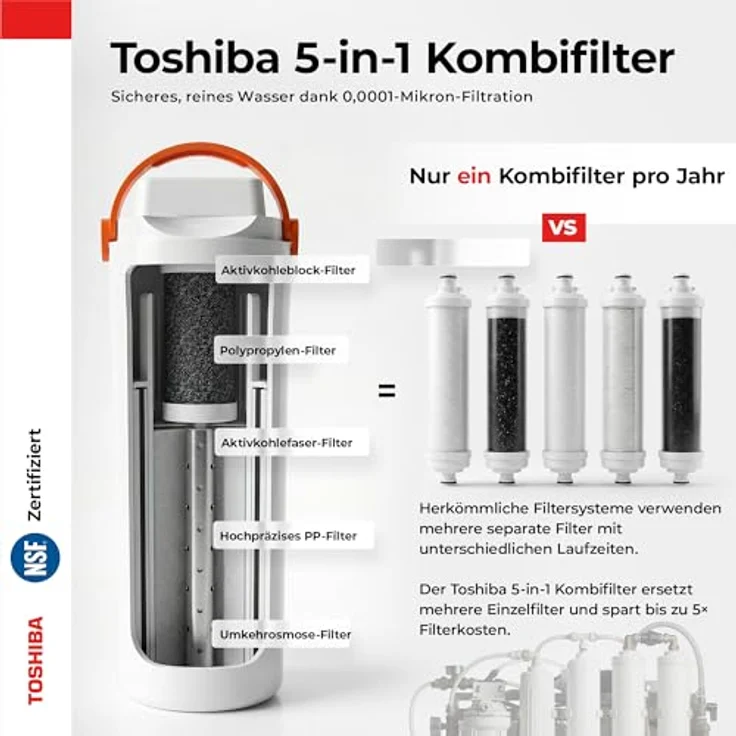 Toshiba Auftisch Osmoseanlage, Wasserfilter für Trinkwasser mit 5-in-1 Filter, UV-Sterilisation, NSF-zertifiziert, Heißwasserspender, weiß – Bild 6