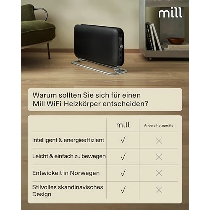Mill Elektro Heizkörper 1200W, Smarte Konvektor Heizung mit WIFI, leise, für 14-18m² - Schwarz – Bild 7