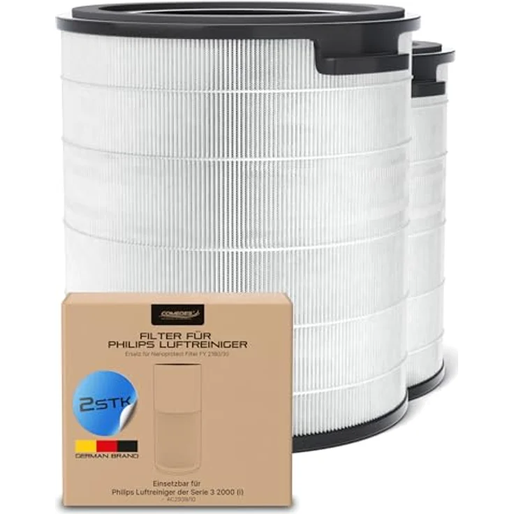Comedes Ersatzfilter FY2180/30, kompatibel mit Philips Raumluftreiniger 2000(I) AC2939/10, zur Filterung von Pollen und Gerüchen – Bild 1