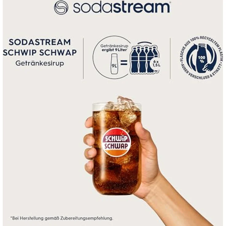SodaStream Getränkesirup SchwipSchwap 440 ml – Bild 2