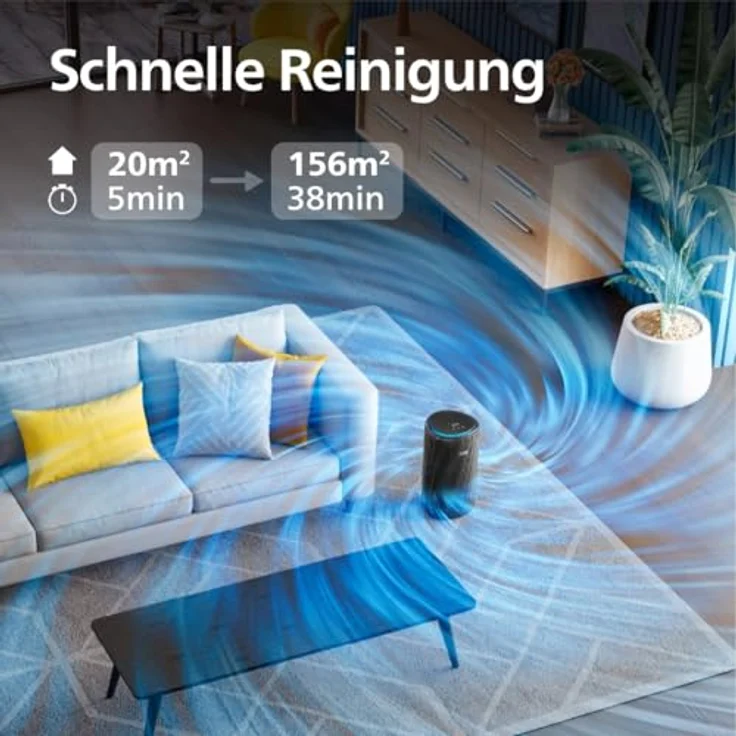 Philips Luftreiniger AC4221/11 PureProtect Pro 4200 Series, 600m³/h Luftreinigung, 156m² Räume, 4-Schichten-HEPA-Filtersystem, leise – Bild 3