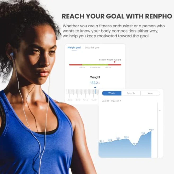 RENPHO Personenwaage Körperfettwaage, Waage Personen mit App 180 kg/400 lbs, Körperwaage Digital Bluetooth Körperanalysewaage für Körperfett, BMI, Muskelmasse, Protein, BMR, Schwarz – Bild 4